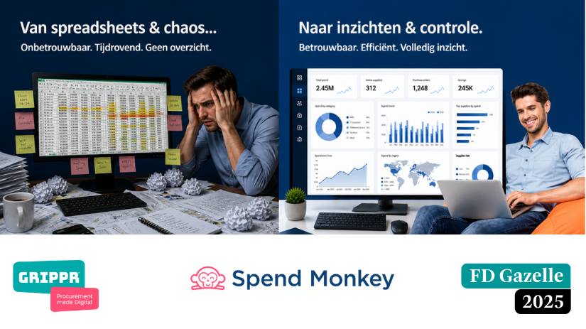 Waarom één dashboard je hele inkoopproces verandert